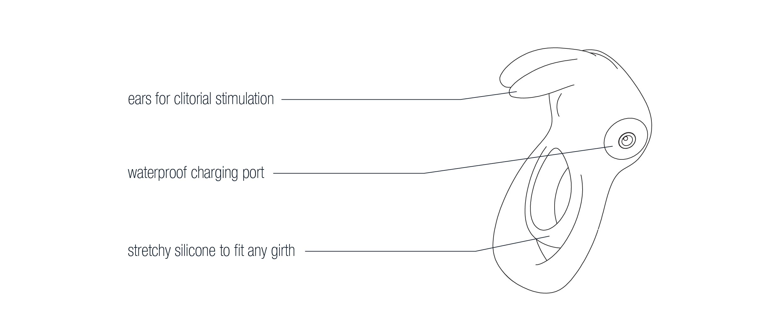 Thunder Bunny Vibrating Cock Ring