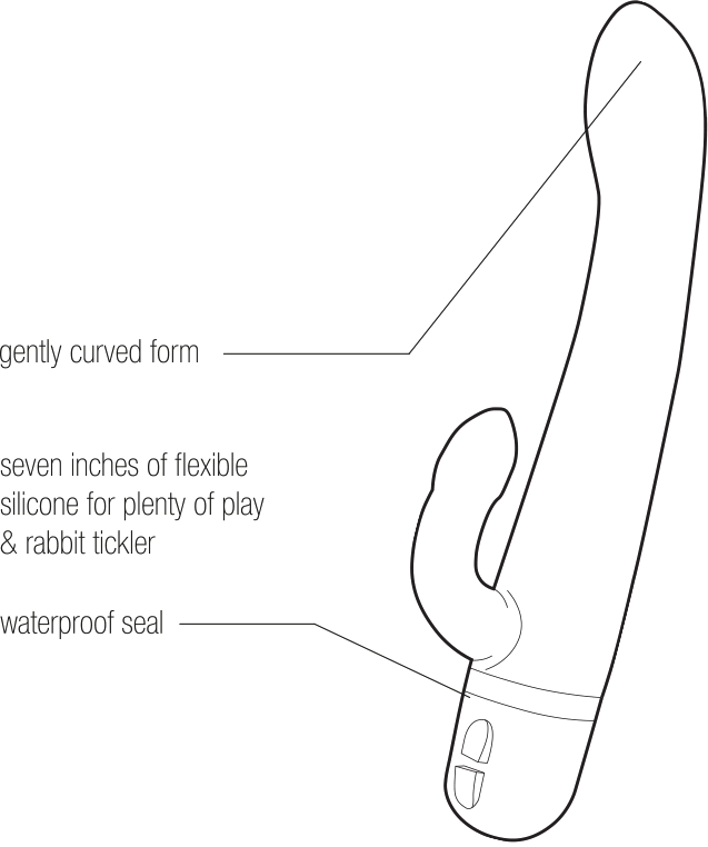 VeDo Wink Rabbit Vibrator